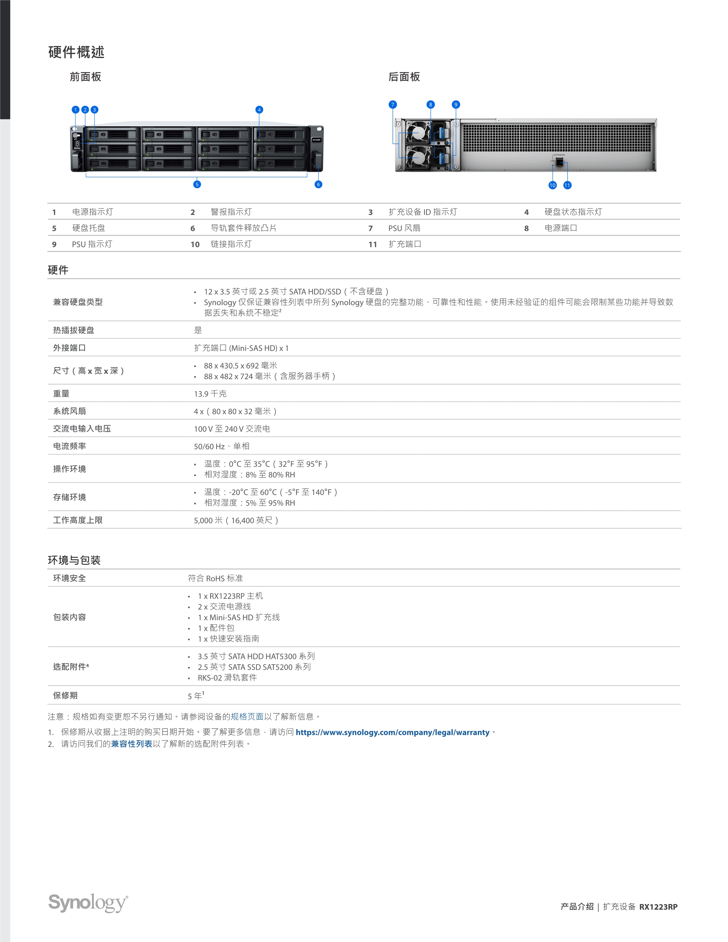 RX1223RP_扩充与配件_迎江数据技术（上海）有限公司