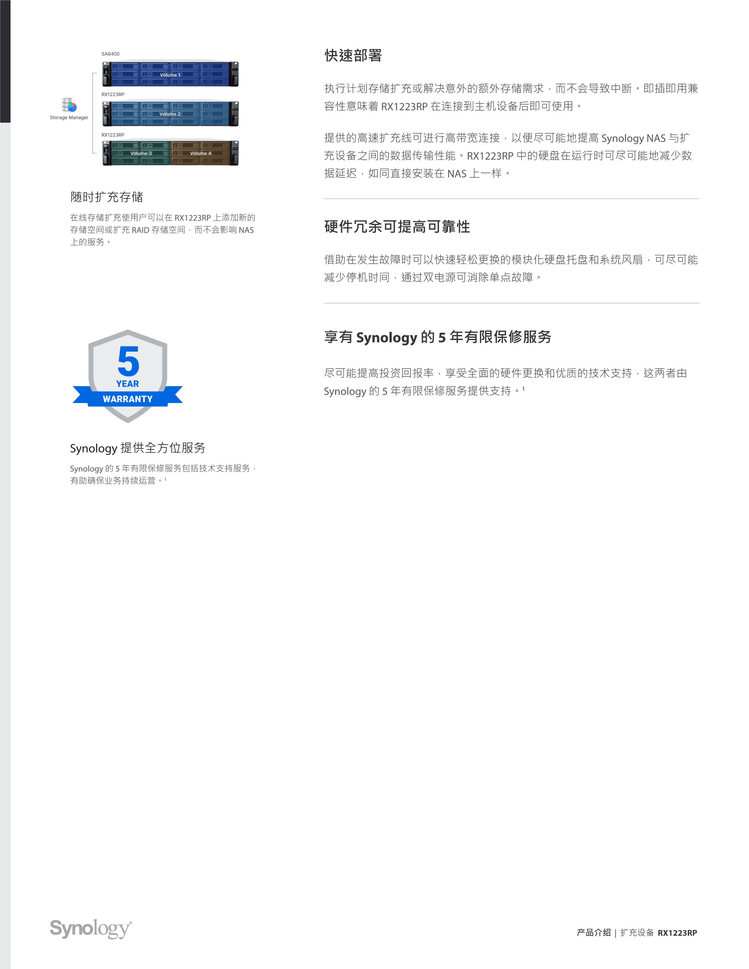 RX1223RP_扩充与配件_迎江数据技术(上海)有限公司